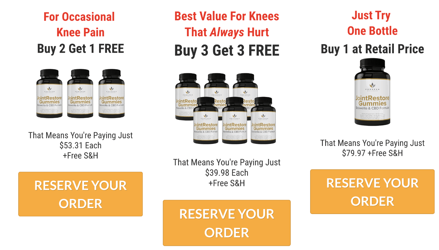 Joint restore gummies official